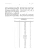 Inhibitors of serine proteases, particularly HCV NS3-NS4A protease diagram and image