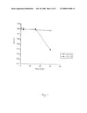 BIFIDOBACTERIUM IN THE TREATMENT OF INFLAMMATORY DISEASE diagram and image