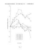 BIFIDOBACTERIUM IN THE TREATMENT OF INFLAMMATORY DISEASE diagram and image