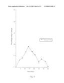 BIFIDOBACTERIUM IN THE TREATMENT OF INFLAMMATORY DISEASE diagram and image