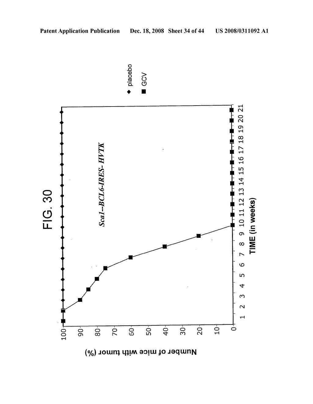 Murine Stem Cells and Applications Thereof - diagram, schematic, and image 35