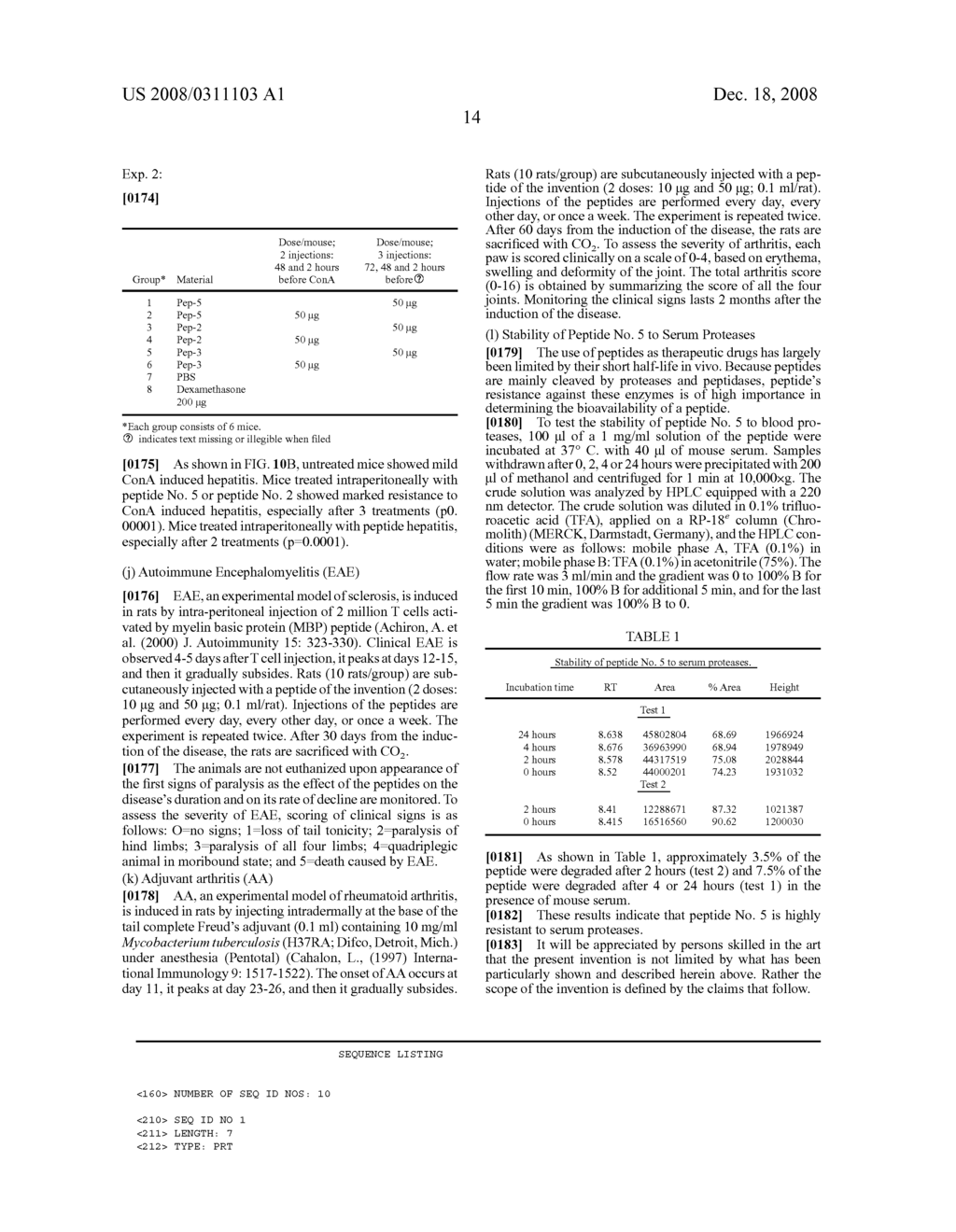 Anti-Inflammatory Peptides and Methods of Use Thereof - diagram, schematic, and image 25