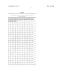 ANTI-IL-20 ANTIBODY AND ITS USE IN TREATING IL-20 ASSOCIATED INFLAMMATORY DISEASES diagram and image