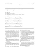 ANTI-IL-20 ANTIBODY AND ITS USE IN TREATING IL-20 ASSOCIATED INFLAMMATORY DISEASES diagram and image