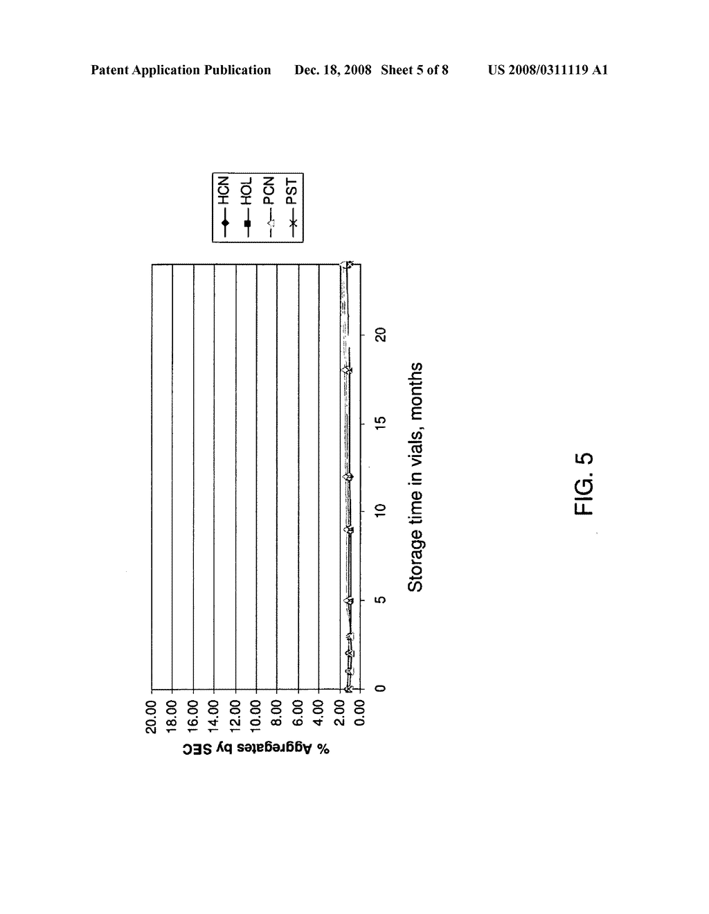 ANTIBODY FORMULATIONS - diagram, schematic, and image 06