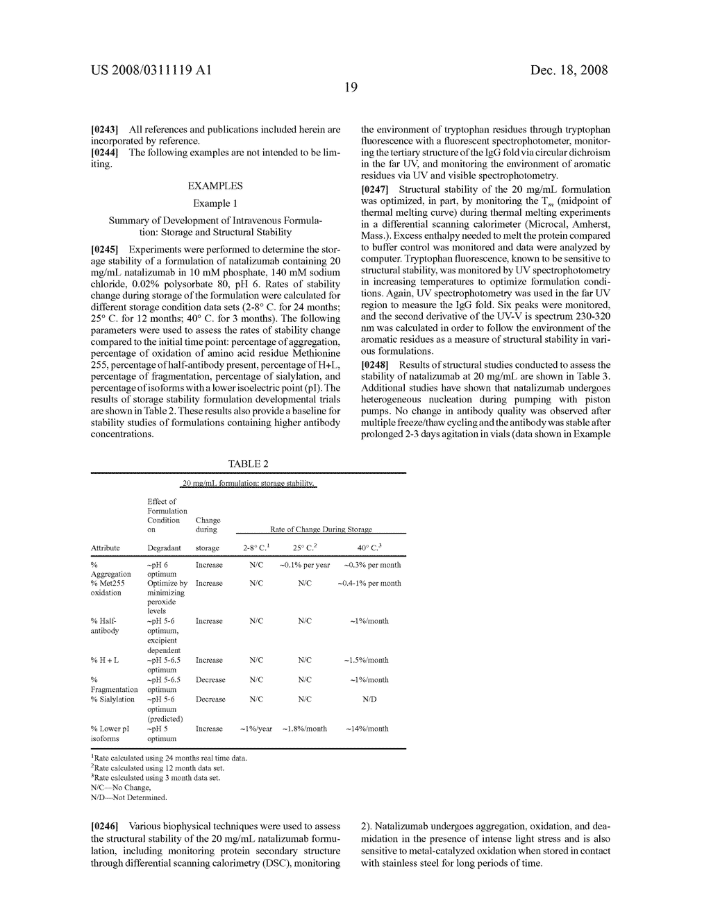 ANTIBODY FORMULATIONS - diagram, schematic, and image 28