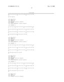 ANTIBODY ANTAGONISTS OF VE-CADHERIN WITHOUT ADVERSE EFFECTS ON VASCULAR PERMEABILITY diagram and image