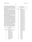 Antagonists of Hmgb1 and/or Rage and Methods of Use Thereof diagram and image