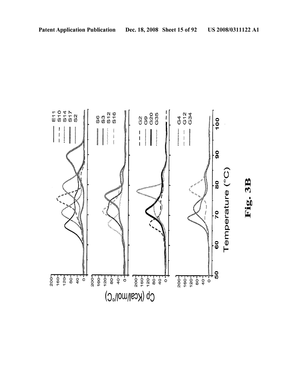 Antagonists of Hmgb1 and/or Rage and Methods of Use Thereof - diagram, schematic, and image 16