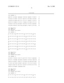 Antagonists of Hmgb1 and/or Rage and Methods of Use Thereof diagram and image