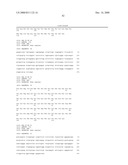 Antagonists of Hmgb1 and/or Rage and Methods of Use Thereof diagram and image