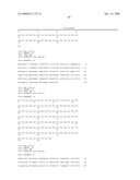 Antagonists of Hmgb1 and/or Rage and Methods of Use Thereof diagram and image