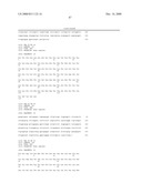 Antagonists of Hmgb1 and/or Rage and Methods of Use Thereof diagram and image