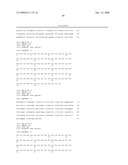 Antagonists of Hmgb1 and/or Rage and Methods of Use Thereof diagram and image