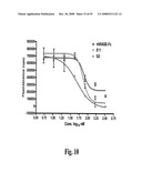 Antagonists of Hmgb1 and/or Rage and Methods of Use Thereof diagram and image