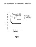 Antagonists of Hmgb1 and/or Rage and Methods of Use Thereof diagram and image