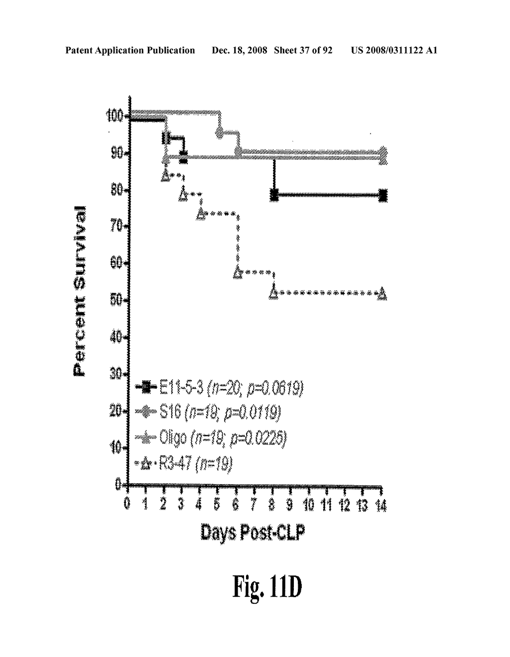 Antagonists of Hmgb1 and/or Rage and Methods of Use Thereof - diagram, schematic, and image 38