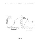 Antagonists of Hmgb1 and/or Rage and Methods of Use Thereof diagram and image