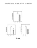 Antagonists of Hmgb1 and/or Rage and Methods of Use Thereof diagram and image