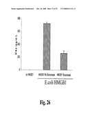 Antagonists of Hmgb1 and/or Rage and Methods of Use Thereof diagram and image