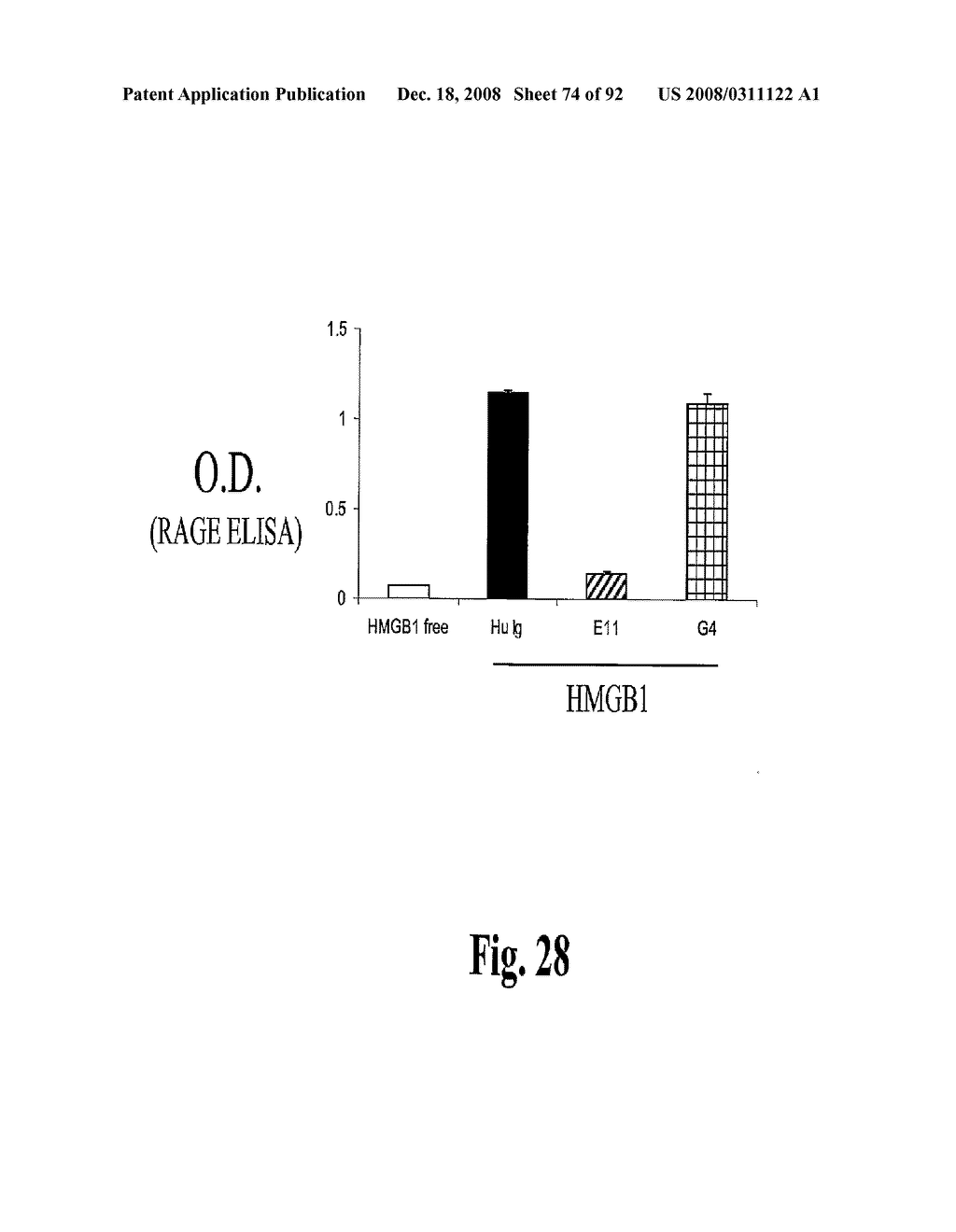 Antagonists of Hmgb1 and/or Rage and Methods of Use Thereof - diagram, schematic, and image 75