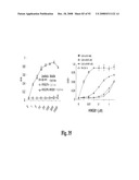 Antagonists of Hmgb1 and/or Rage and Methods of Use Thereof diagram and image