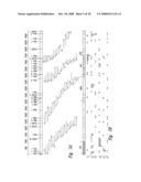 COMPOSITIONS AND METHODS FOR THE THERAPY AND DIAGNOSIS OF BREAST CANCER diagram and image