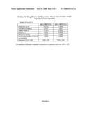 Combination therapy for treating disease diagram and image