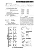 Integrin Alpha L I Domain Mutants with Increased Binding Affinity diagram and image