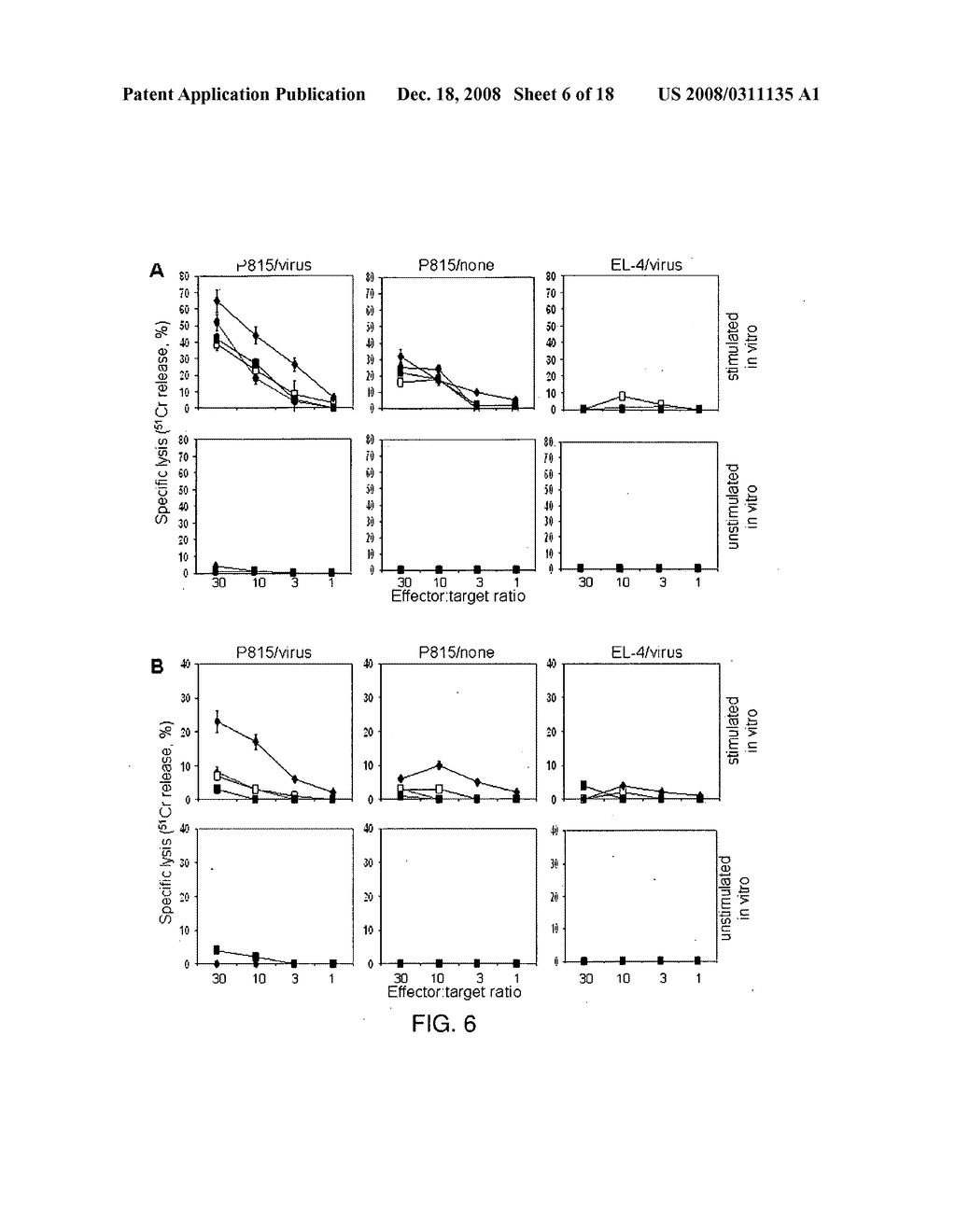 IMMUNE COMPLEX VACCINATION AS A STRATEGY TO ENHANCE IMMUNITY IN THE ELDERLY AND OTHER IMMUNE COMPROMISED POPULATIONS - diagram, schematic, and image 07