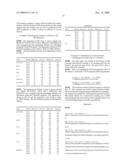 Immunogenic Composition diagram and image