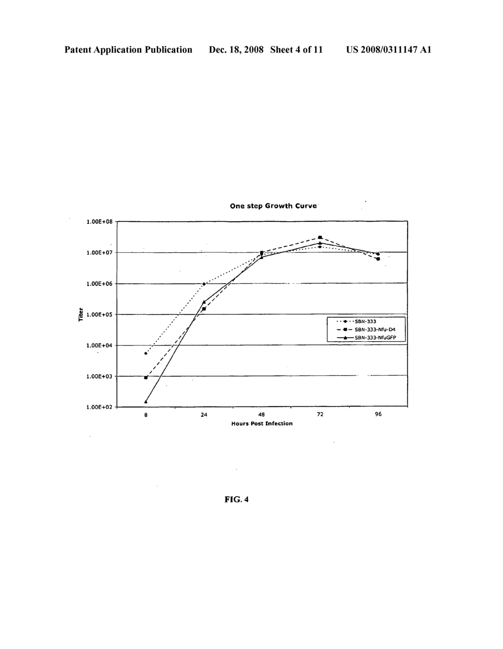 Rhabdoviral N-Fusion Proteins as Carrier for Foreign Antigens - diagram, schematic, and image 05