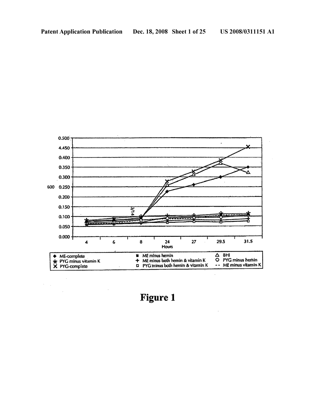 Vaccine For Periodontal Disease - diagram, schematic, and image 02