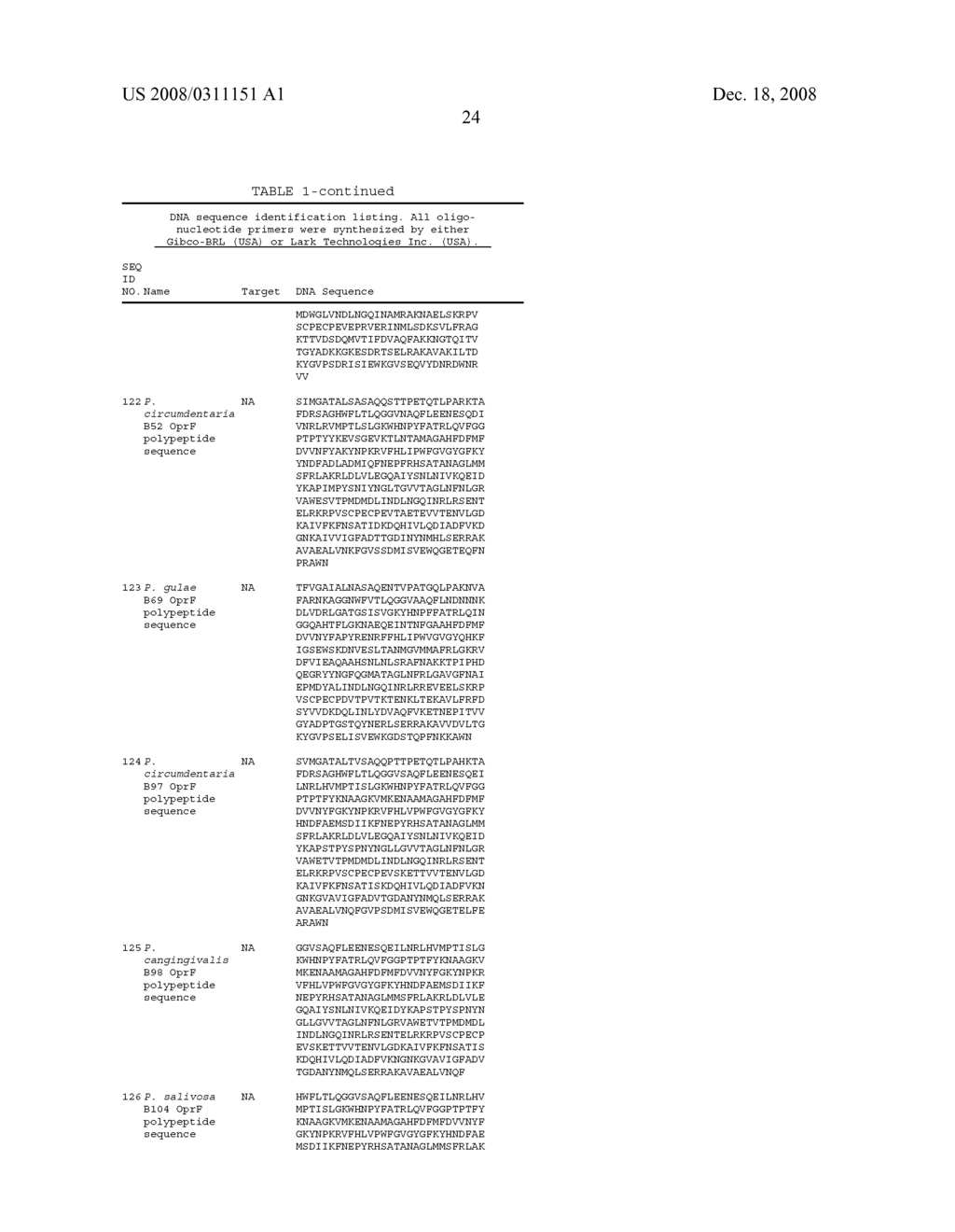 Vaccine For Periodontal Disease - diagram, schematic, and image 50