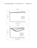 ATTENUATED INFLUENZA VIRUS AND A LIVE VACCINE COMPRISING THE SAME diagram and image