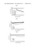 ATTENUATED INFLUENZA VIRUS AND A LIVE VACCINE COMPRISING THE SAME diagram and image