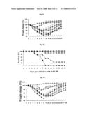 ATTENUATED INFLUENZA VIRUS AND A LIVE VACCINE COMPRISING THE SAME diagram and image