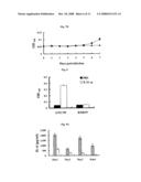 ATTENUATED INFLUENZA VIRUS AND A LIVE VACCINE COMPRISING THE SAME diagram and image