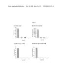 ATTENUATED INFLUENZA VIRUS AND A LIVE VACCINE COMPRISING THE SAME diagram and image