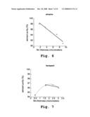 Drug Condensation Aerosols And Kits diagram and image