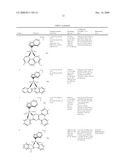 Compositions Comprising Organometallic Molybdenum Compounds For Treating Cancer diagram and image