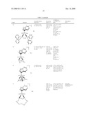 Compositions Comprising Organometallic Molybdenum Compounds For Treating Cancer diagram and image