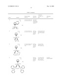 Compositions Comprising Organometallic Molybdenum Compounds For Treating Cancer diagram and image