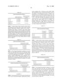 TOPICAL COMPOSITIONS COMPRISING NANOPARTICLES OF AN ISOFLAVONE diagram and image