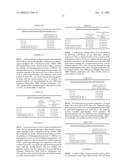 TOPICAL COMPOSITIONS COMPRISING NANOPARTICLES OF AN ISOFLAVONE diagram and image