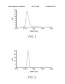 LEWIS ACID AND OIL-SOLUBLE HYBRID PESTICIDE CONCENTRATE THAT SPONTANEOUSLY FORMS A WATER-BASED MICROEMULSION diagram and image