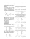 LEWIS ACID AND OIL-SOLUBLE HYBRID PESTICIDE CONCENTRATE THAT SPONTANEOUSLY FORMS A WATER-BASED MICROEMULSION diagram and image