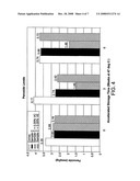 Stabilized Whole Grain Flour diagram and image