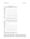 Stabilized Whole Grain Flour diagram and image