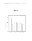 CVD METHOD USING METAL CARBONYL GAS AND COMPUTER STORAGE MEDIUM STORING PROGRAM FOR CONTROLLING SAME diagram and image